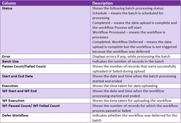 7.16 Legacy Table 1.JPG