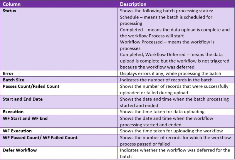 File:7.16 Legacy Table 1.JPG