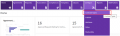 Thumbnail for version as of 14:13, 23 December 2021