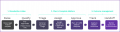 Thumbnail for version as of 12:08, 30 May 2022
