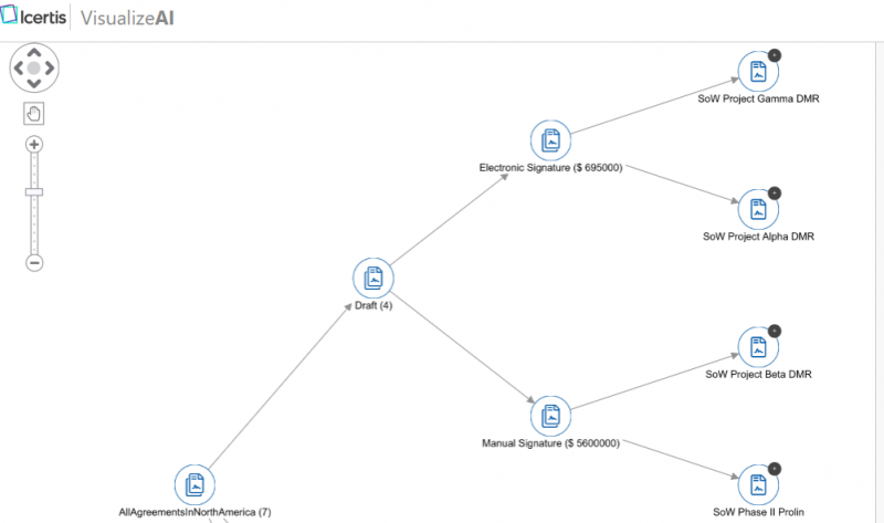 File:7.16 Visualize AI.png