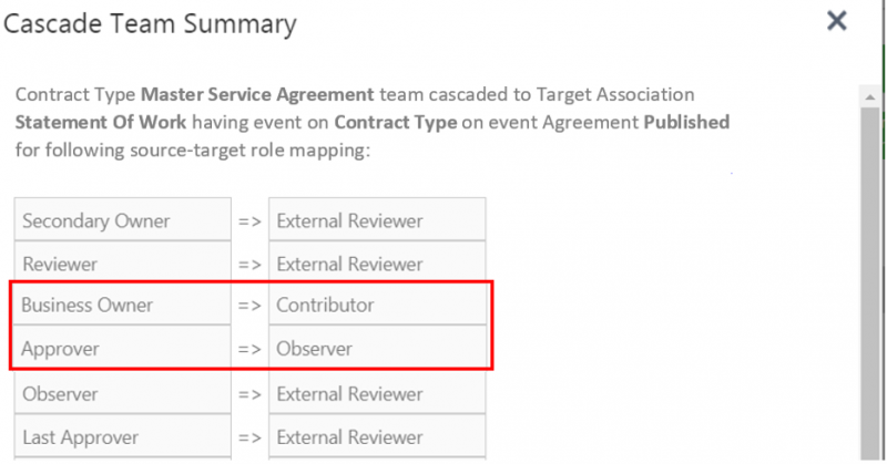 File:7.12 Cascade Team 8.1.png
