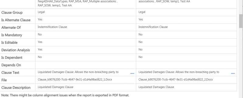File:7.14-ClauseSummaryReport-ActionsAllowed.png