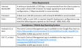 7.9 Release Notes Other Requirements table.PNG