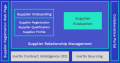 Thumbnail for version as of 12:06, 30 May 2022