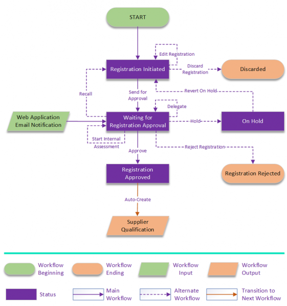 File:Srm 8 3.PNG