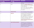 Thumbnail for version as of 12:11, 5 September 2022