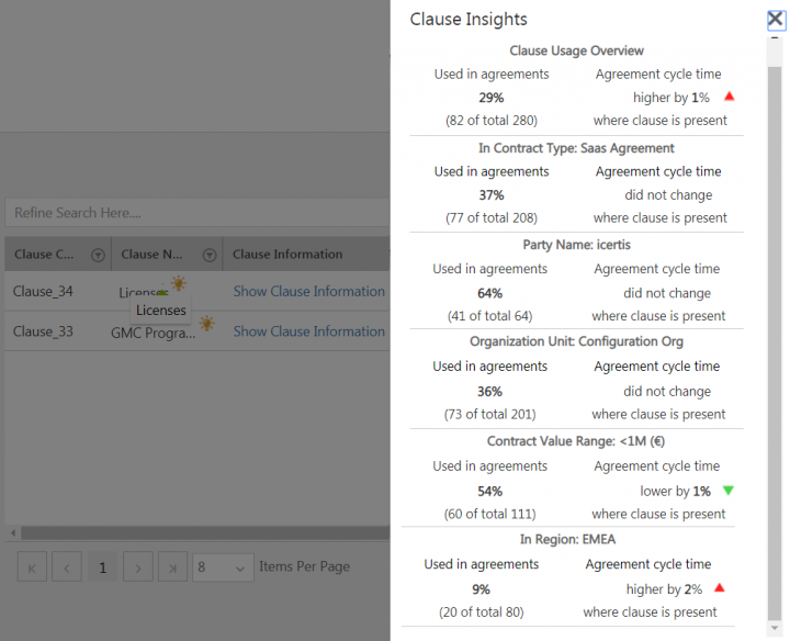 7.10 Clause and Deviation Insights 5.png