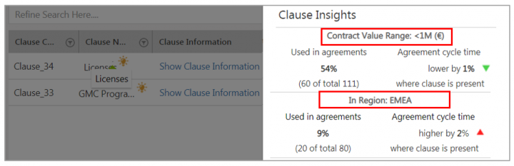 7.10 Clause and Deviation Insights 7.PNG