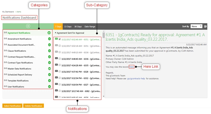 C5 - Notifications Dashboard.jpg