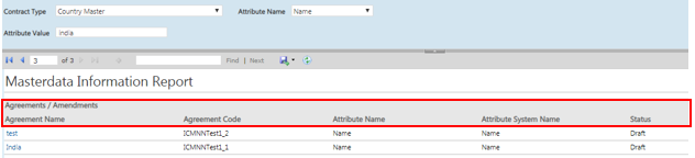 SP7 Masterdata Information Report - Agreements - Amendments.png