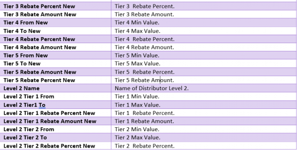 7.17-RebateAgreementAttributes4.png