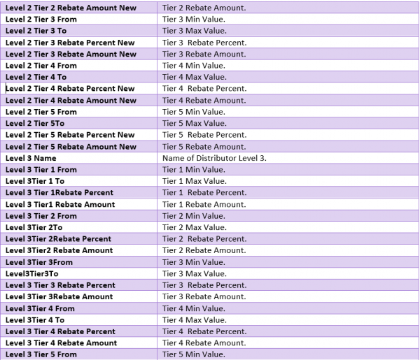 7.17-RebateAgreementAttributes5.png